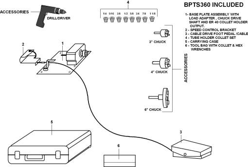 BPTS360 Product Overview Diagram